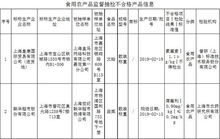 兩批次食用農(nóng)產(chǎn)品抽檢不合格，均來自大型企業(yè)與批發(fā)市場
